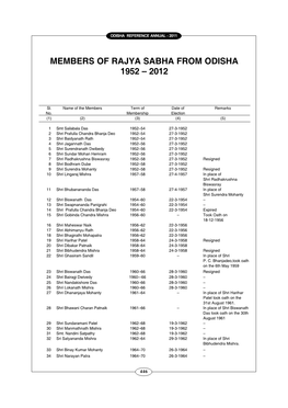 Members of Rajya Sabha from Odisha 1952 – 2012