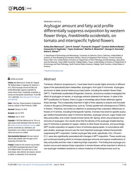 Acylsugar Amount and Fatty Acid Profile Differentially Suppress
