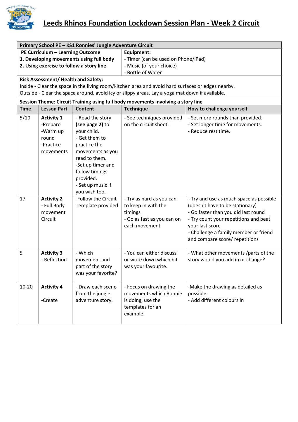 Leeds Rhinos Foundation Lockdown Session Plan - Week 2 Circuit