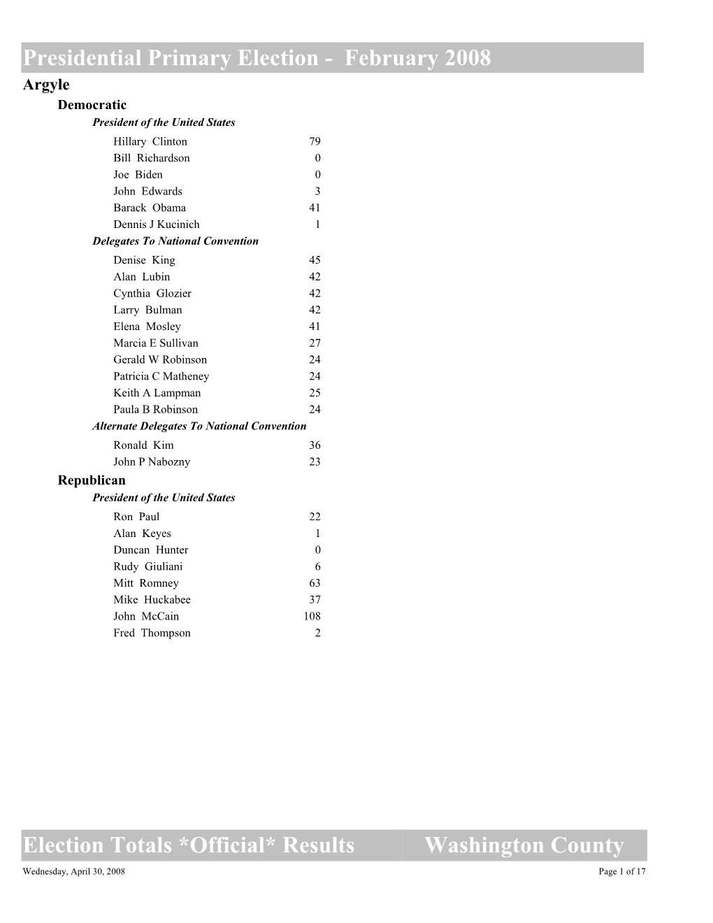 Presidential Primary Election