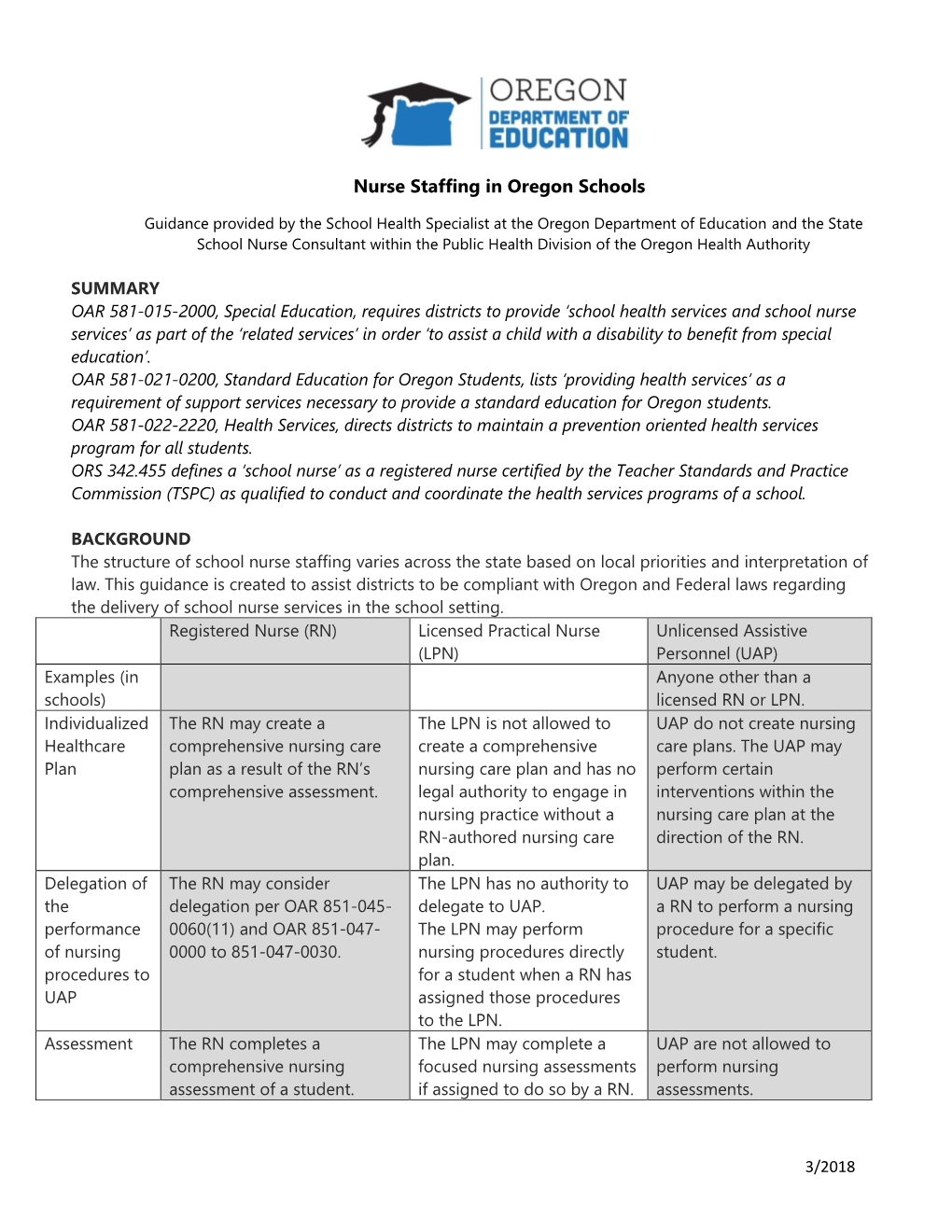 Nurse Staffing in Oregon Schools