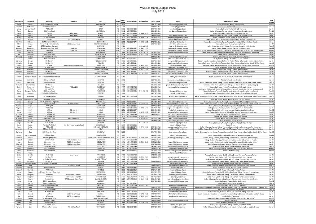 VASL Saddle Horse Judges Panel