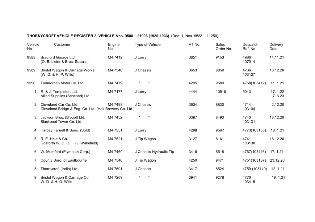 Thornycroft Vehicle Register, Vehicle