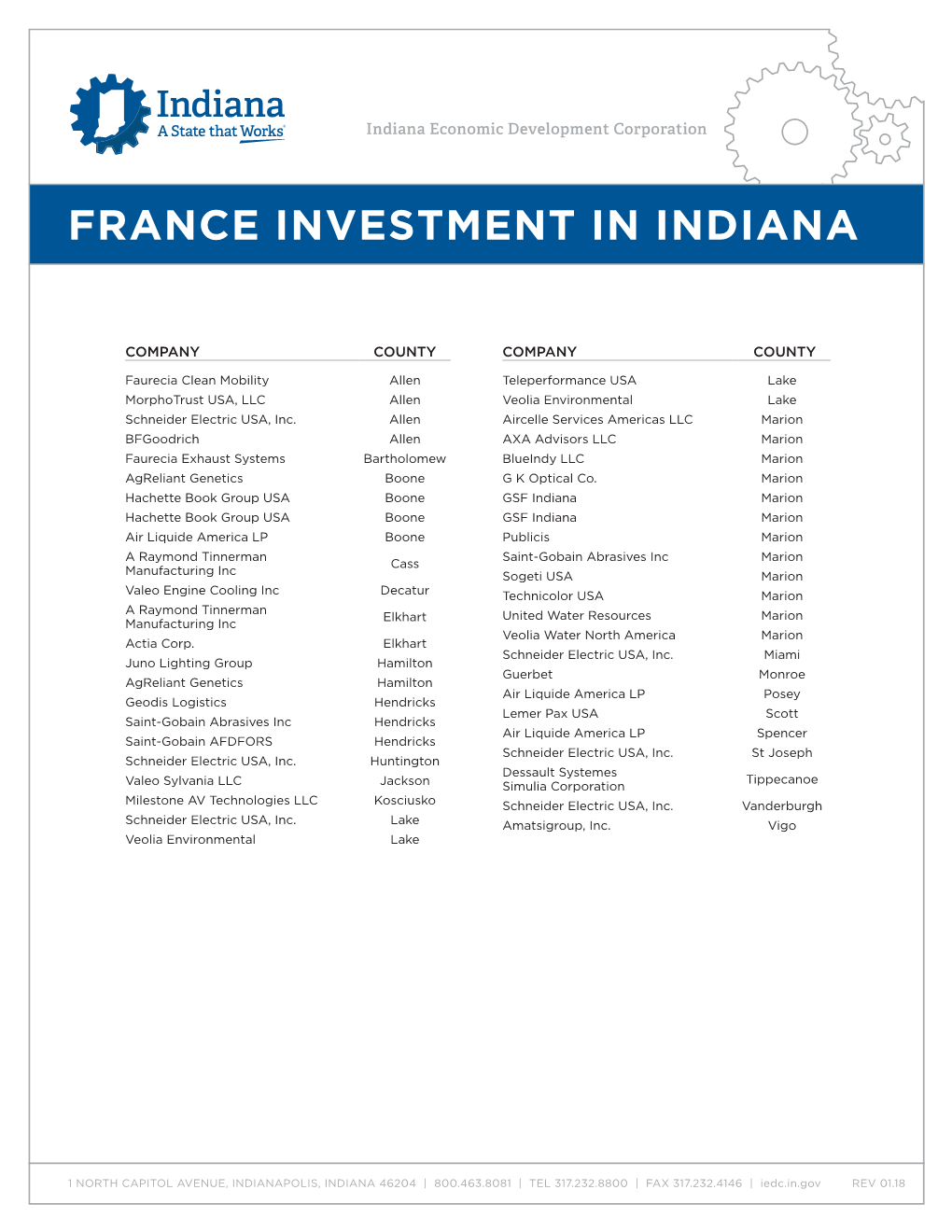 France Investment in Indiana