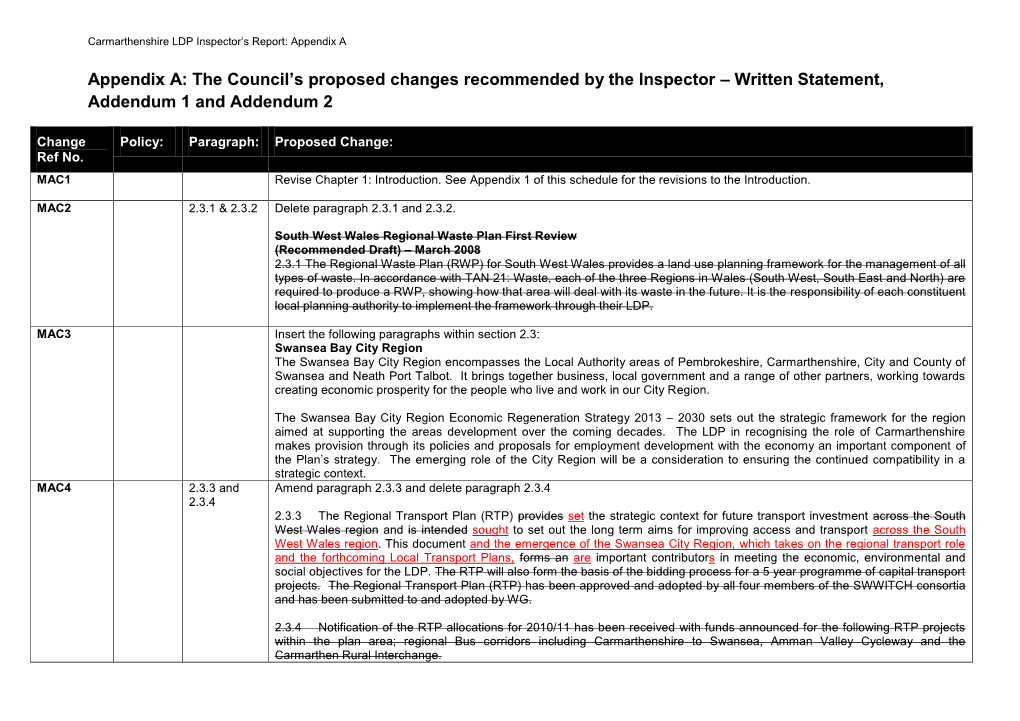 The Council's Proposed Changes Recommended by the Inspector