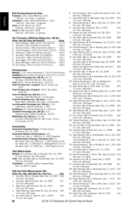 88 2018-19 Nebraska All-Sports Record Book Football