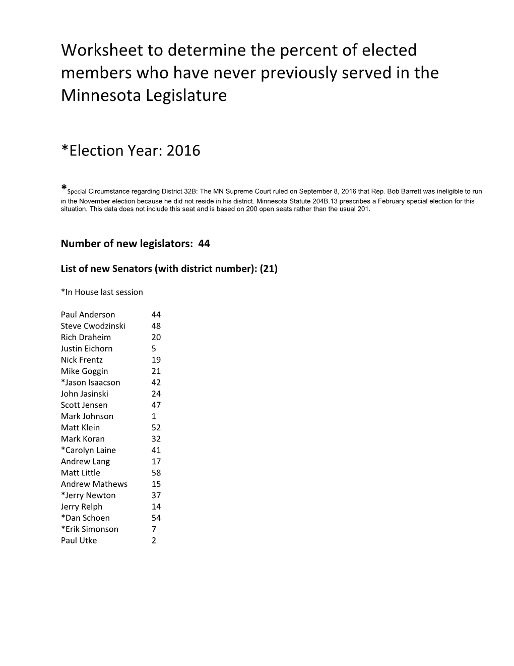 Worksheet to Determine the Percent of Elected Members Who Have Never Previously Served in the Minnesota Legislature