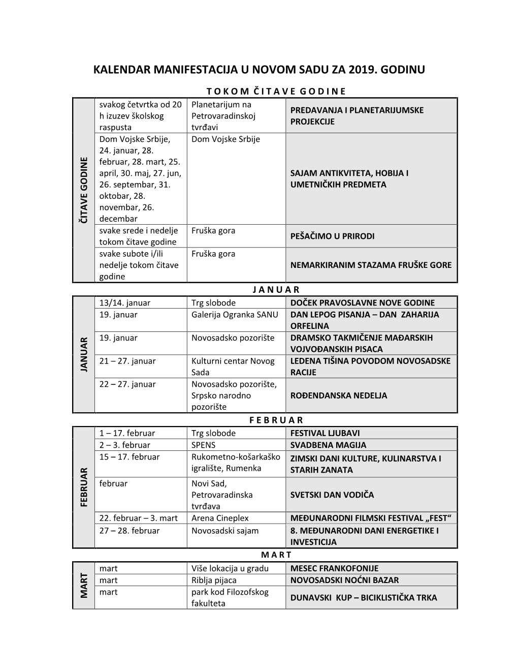 Kalendar Manifestacija U Novom Sadu Za 2019. Godinu