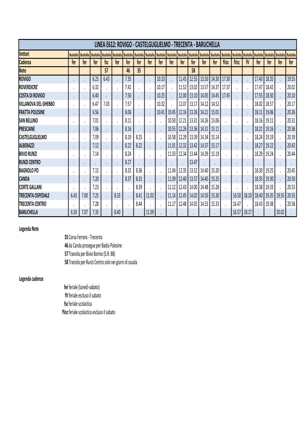 Linea E612: Rovigo