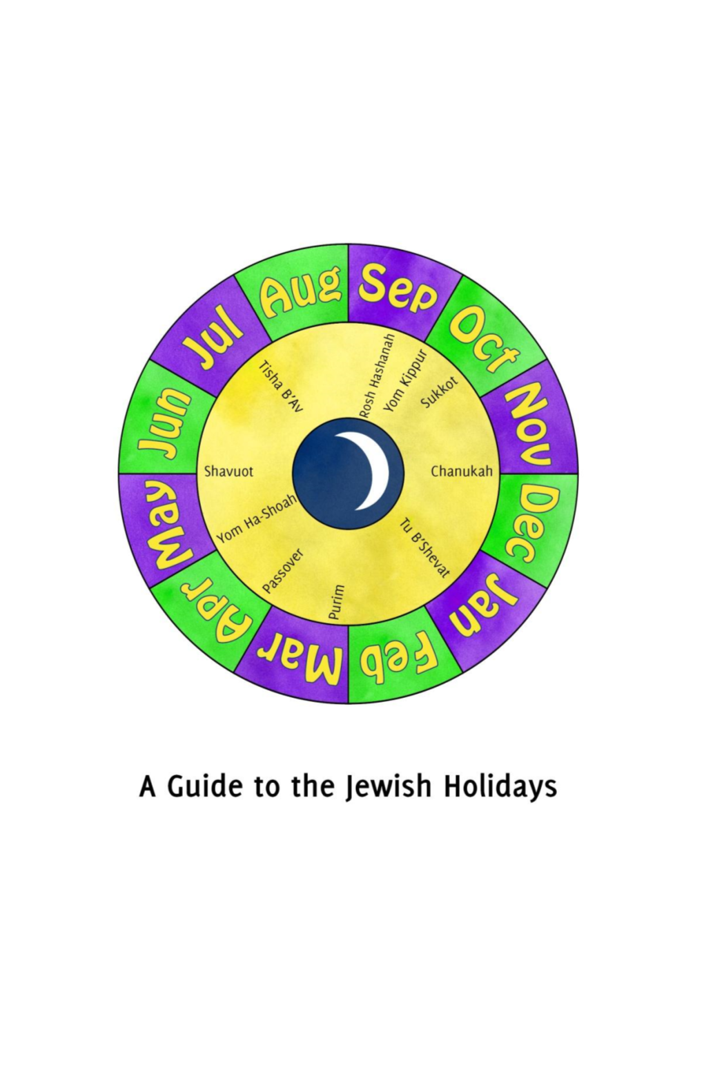 A Guide to the Jewish Holidays