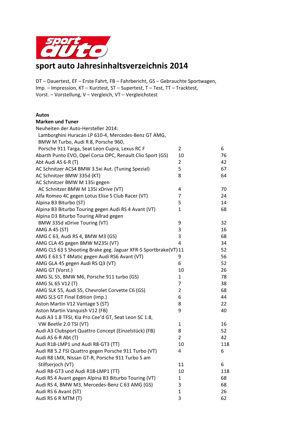 Sport Auto Jahresinhaltsverzeichnis 2014