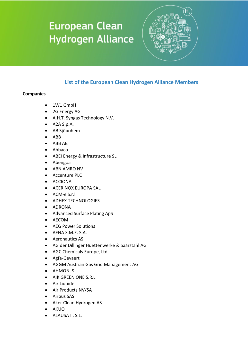 List of the European Clean Hydrogen Alliance Members