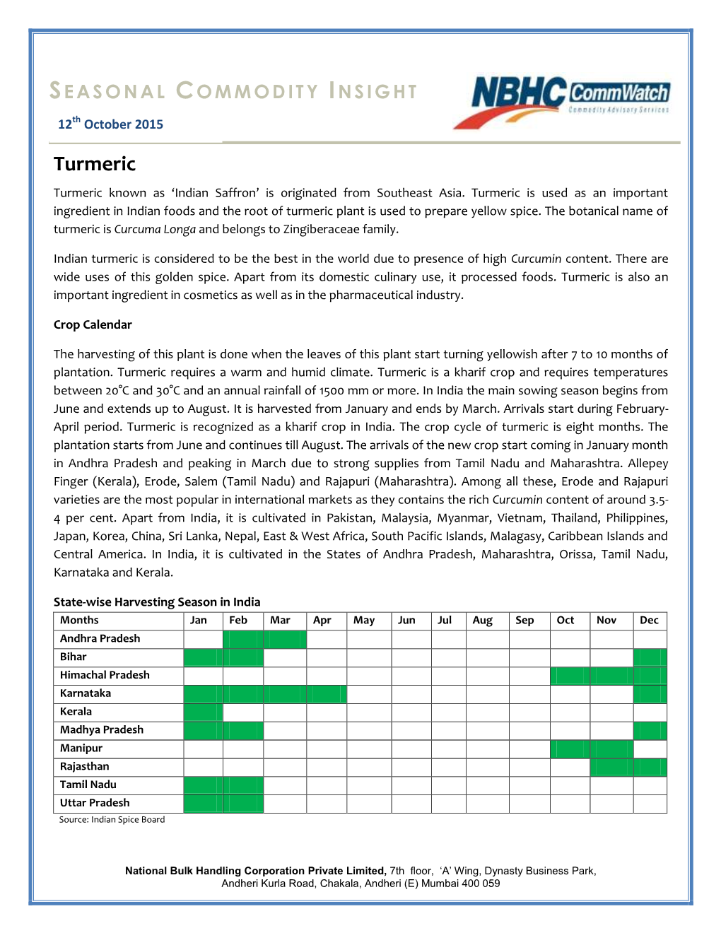 Seasonal Commodity Insight Page 2 of 6