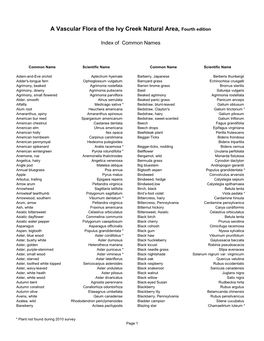 Common Name List of Ivy Creek