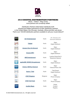 2019 DIGITAL DISTRIBUTION PARTNERS Music – Videos – Ring Tones More Partners Are Constantly Added
