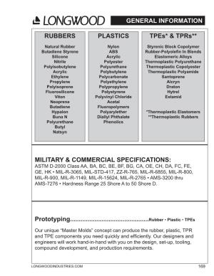 General Information Rubbers Plastics