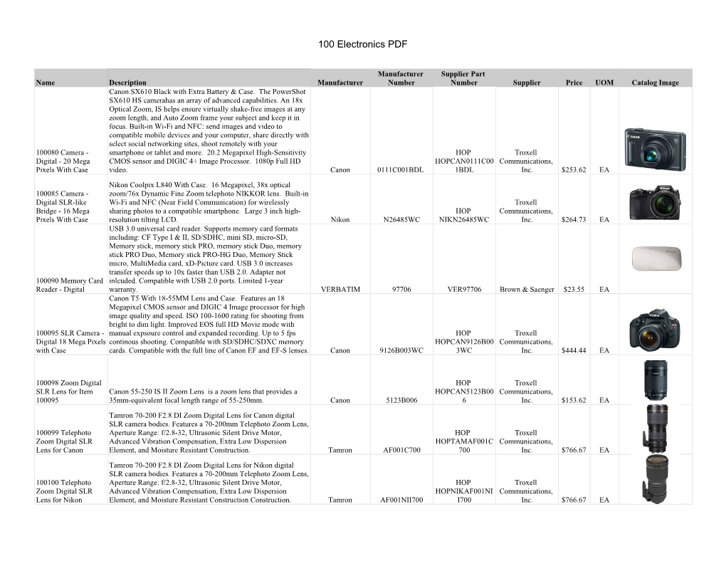 100 Electronics PDF