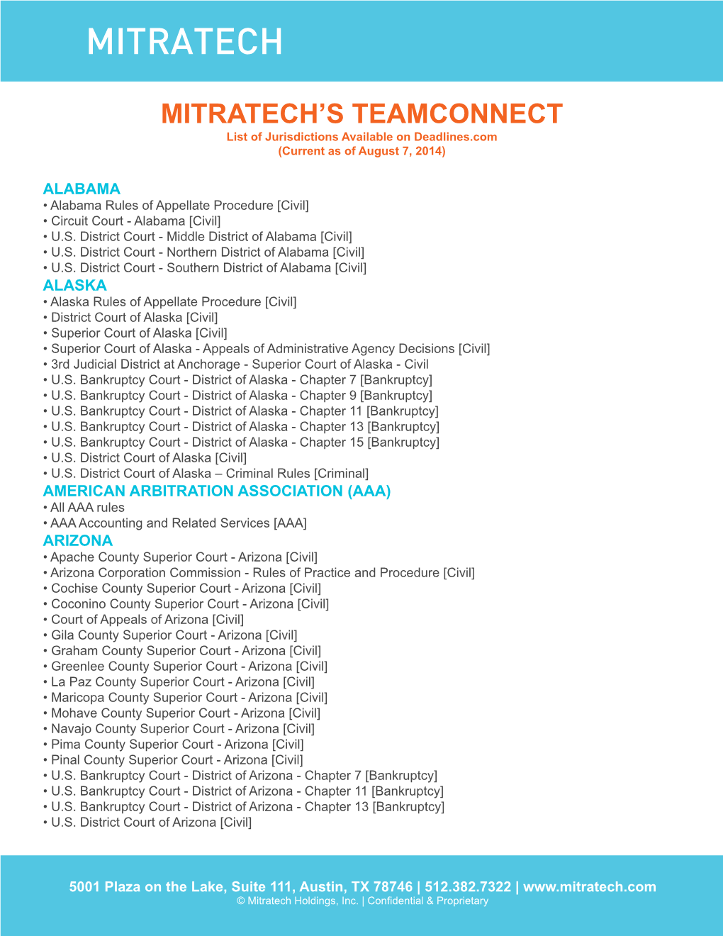 Mitratech's Teamconnect