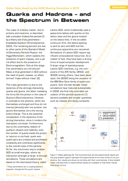 Quarks and Hadrons – and the Spectrum in Between