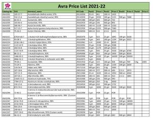 Avra Price List 2021-22