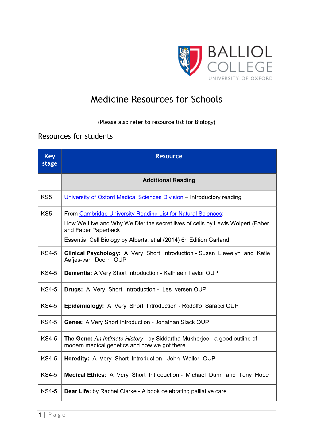 Medicine Resources for Schools