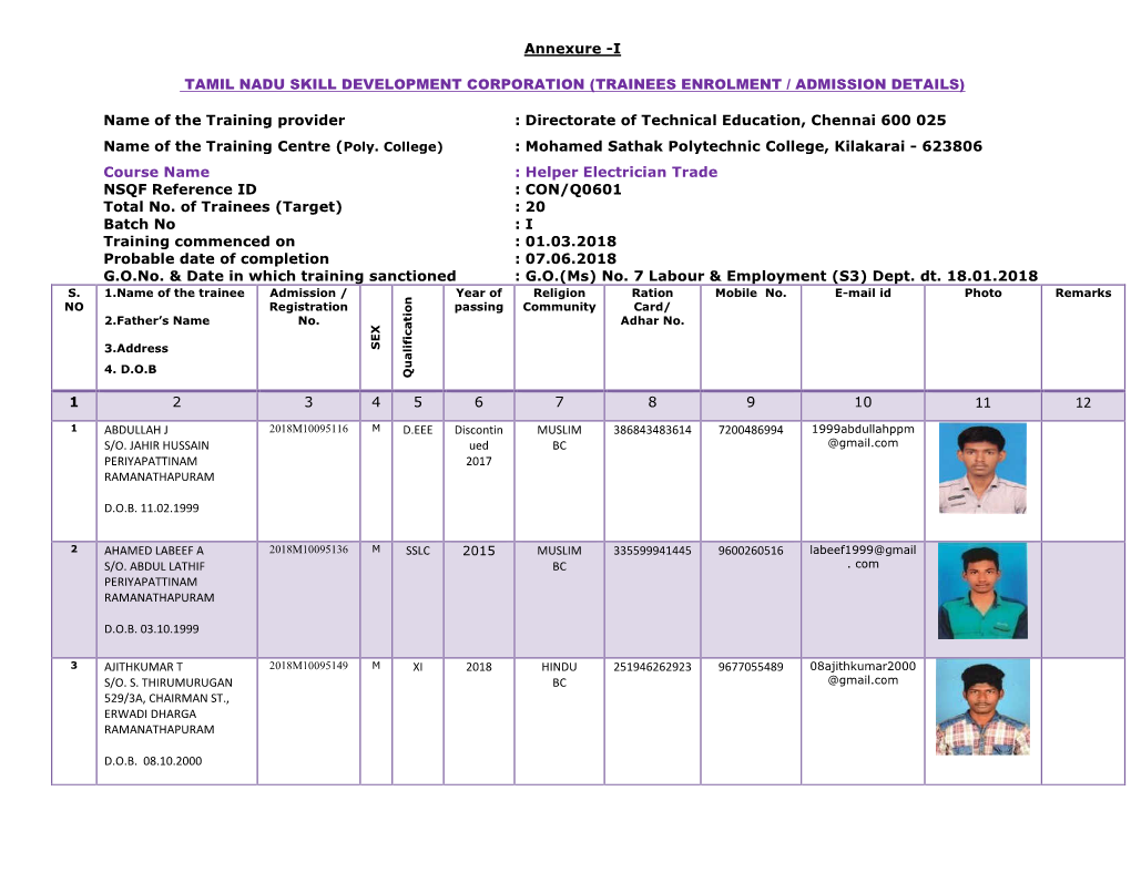 I Tamil Nadu Skill Development Corporation