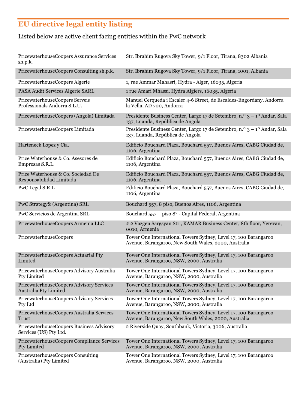 Download EU Directive Legal Entity Listing