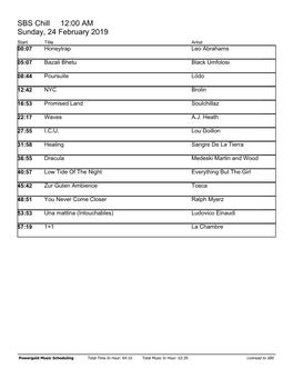 SBS Chill 12:00 AM Sunday, 24 February 2019 Start Title Artist 00:07 Honeytrap Leo Abrahams