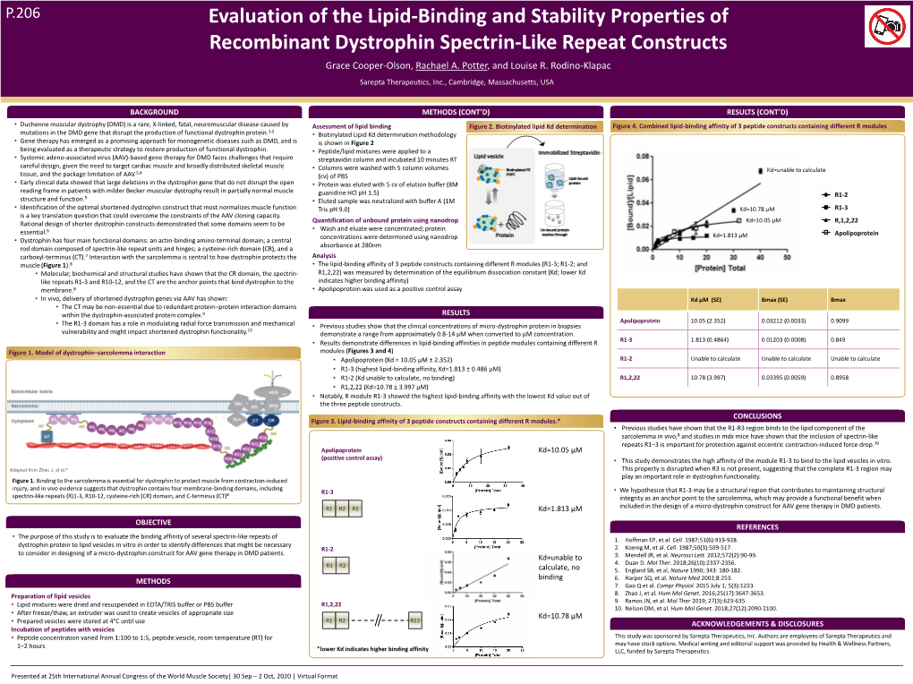 P.206 Cooper-Olson Et Al. Evaluation of the Lipid-Binding & Stability