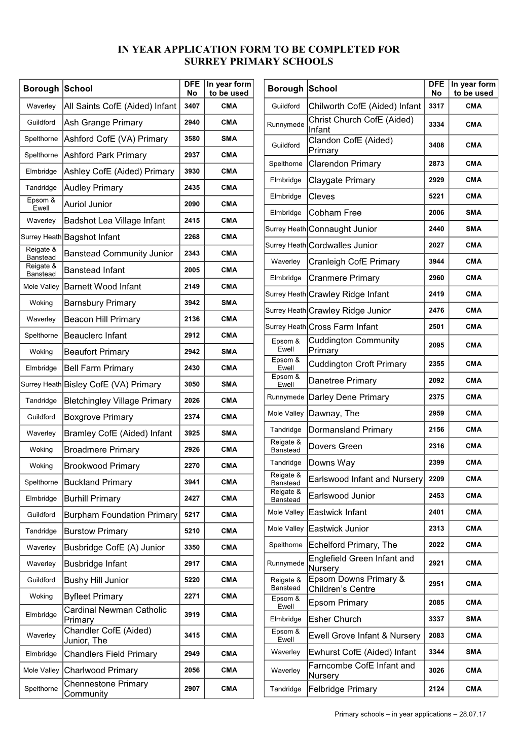 In Year Application Form to Be Completed for Surrey Primary Schools