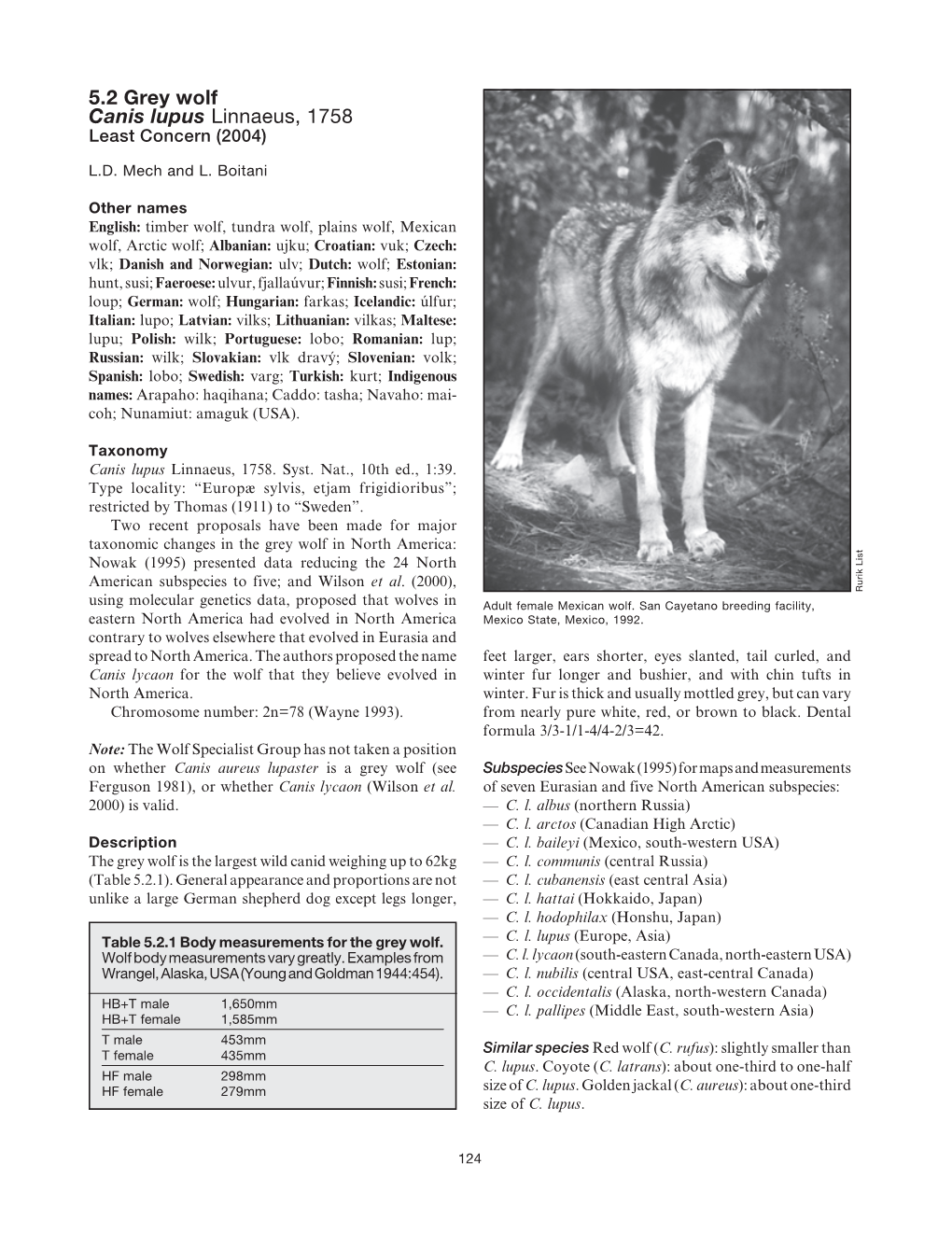 5.2 Grey Wolf Canis Lupus Linnaeus, 1758 Least Concern (2004)