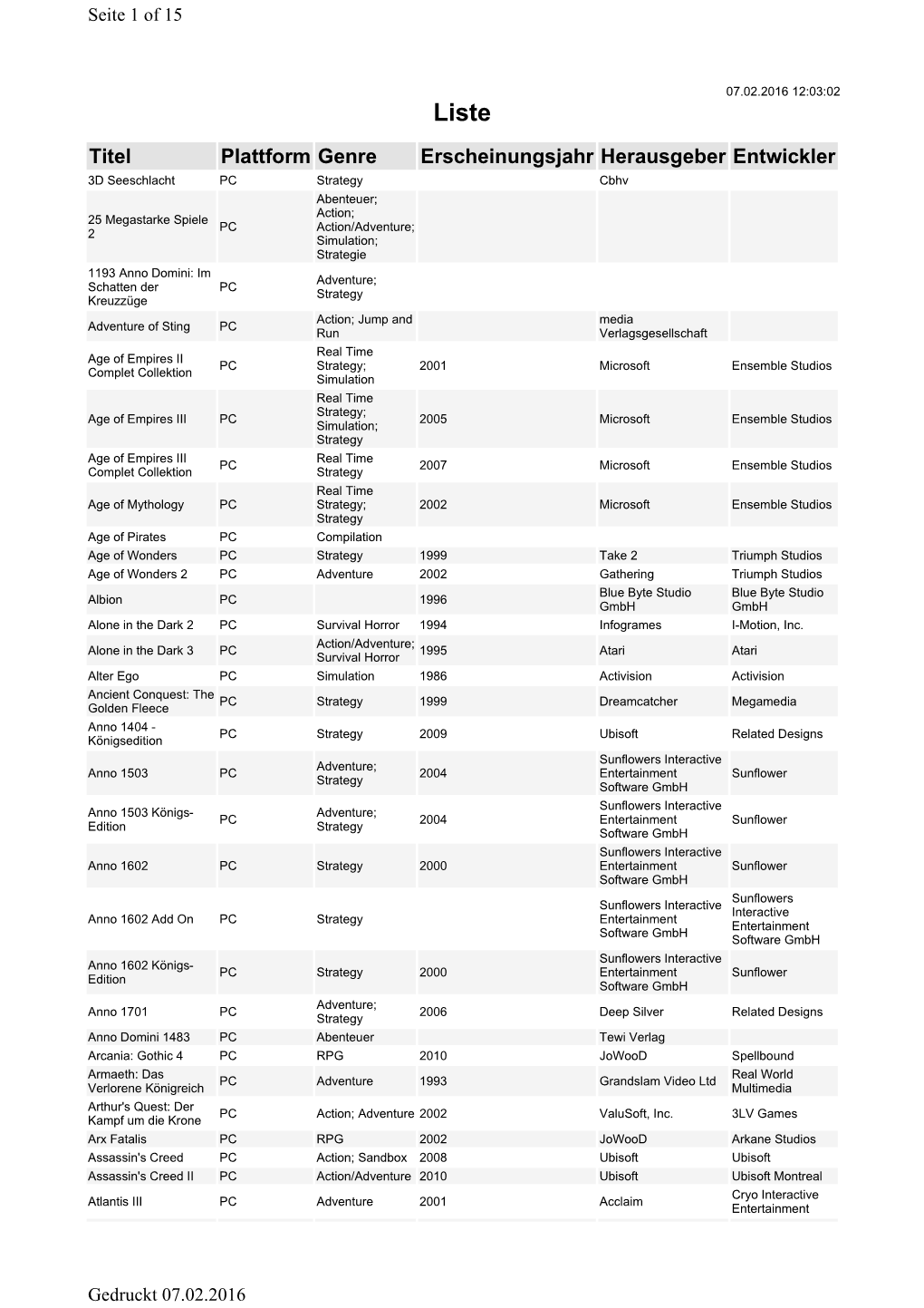 Spiele Liste