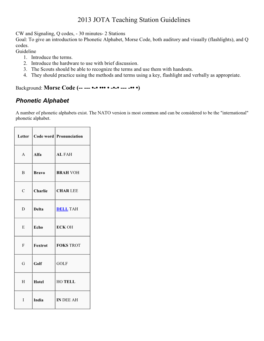 2013 JOTA Teaching Station Guidelines