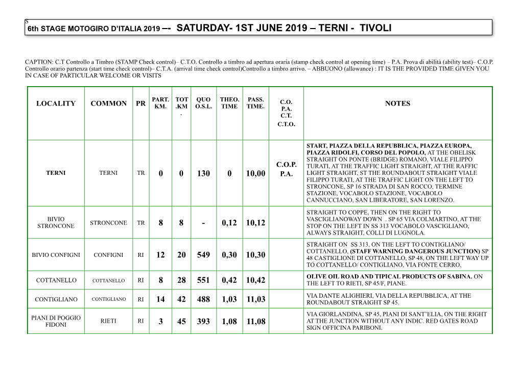 6Th STAGE MOTOGIRO D’ITALIA 2019 –- SATURDAY- 1ST JUNE 2019 – TERNI - TIVOLI