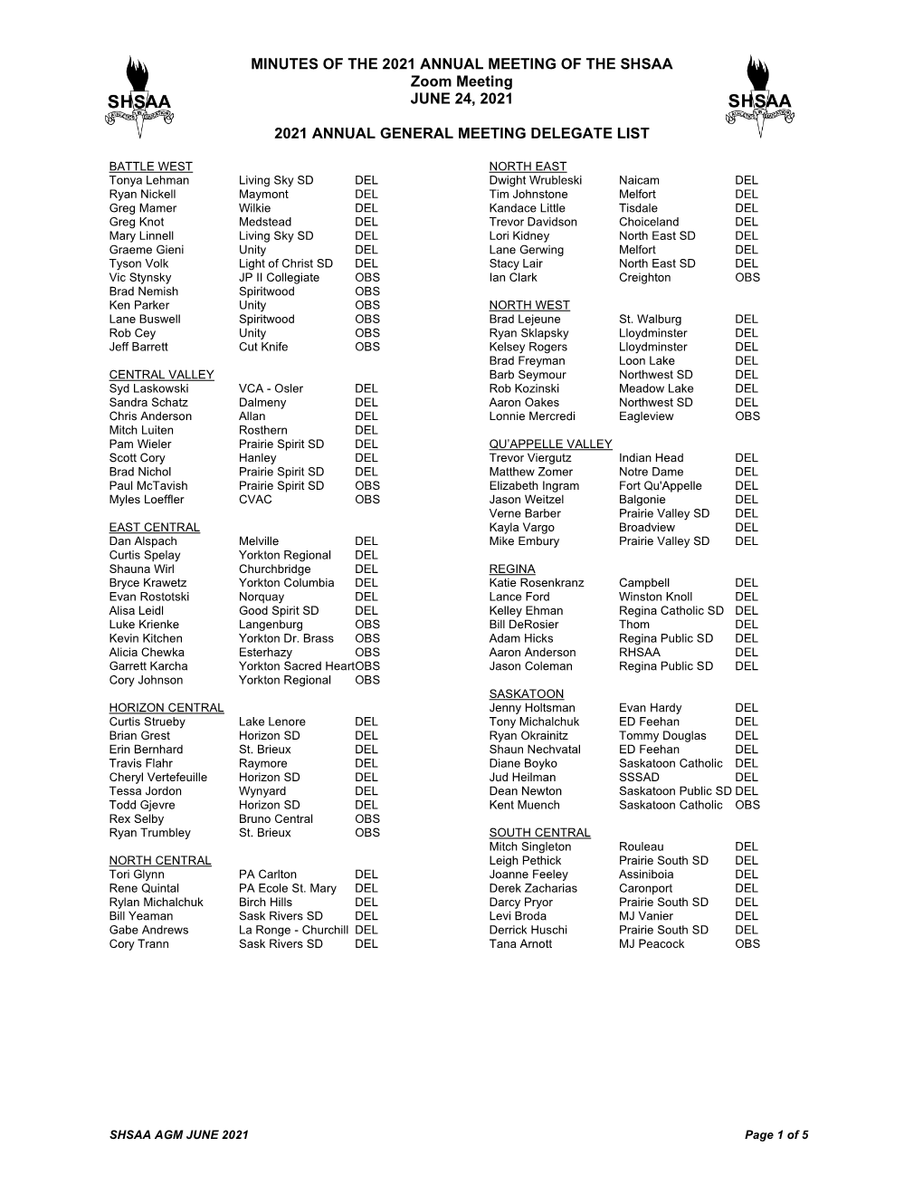 Minutes of the 2000 Annual Meeting of the Shsaa