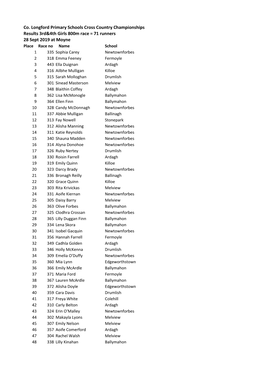 28 Sept 2019, Results 3Rd-4Th Class GIRLS 800M Race, Co. Longford