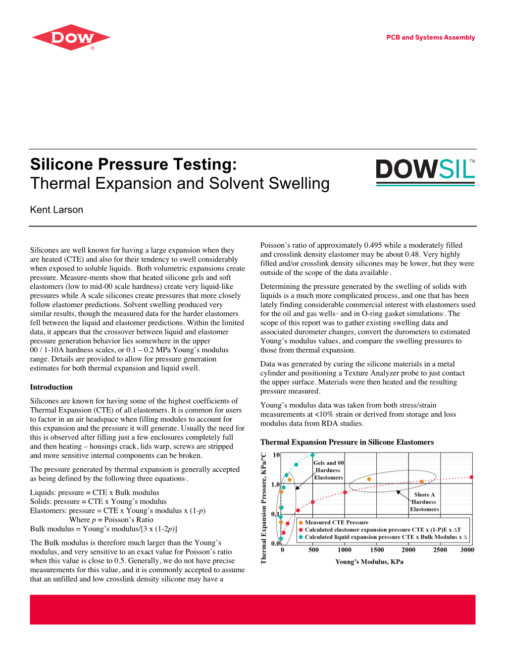 Thermal Expansion and Solvent Swelling