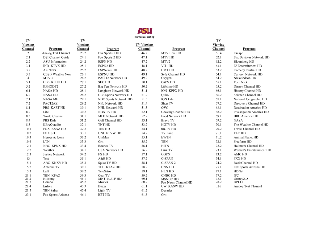 TV Viewing Channel Program TV Viewing Channel Program TV Viewing Channel Program TV Viewing Channel Program 2 Analog Test Channe