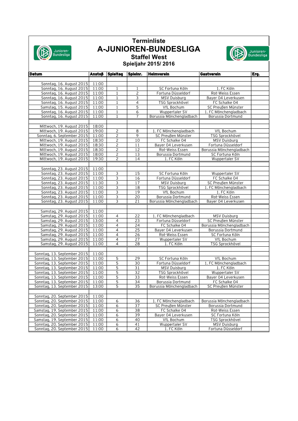 A-JUNIOREN-BUNDESLIGA Staffel West Spieljahr 2015/ 2016