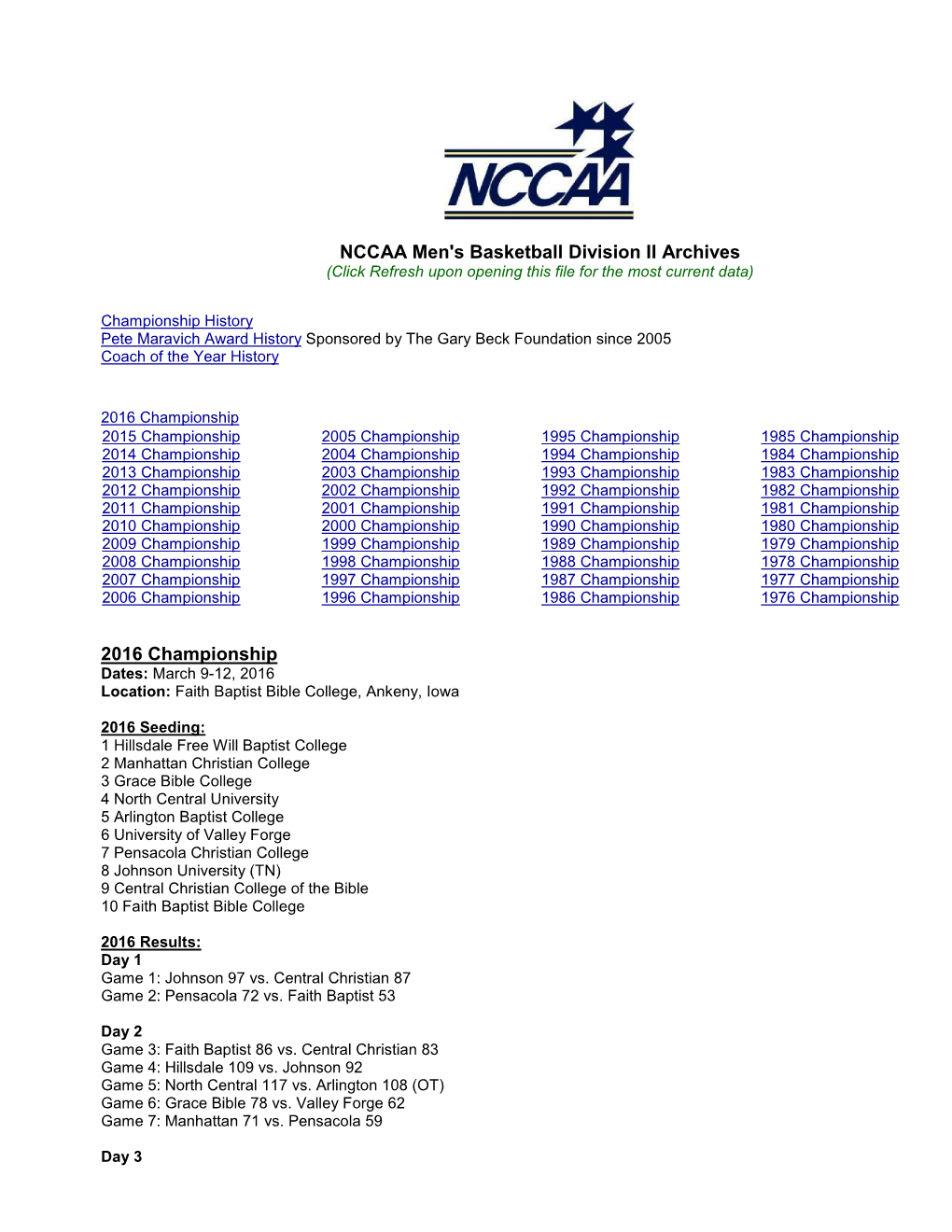 Welcome to the NCCAA: Division II Men's Basketball