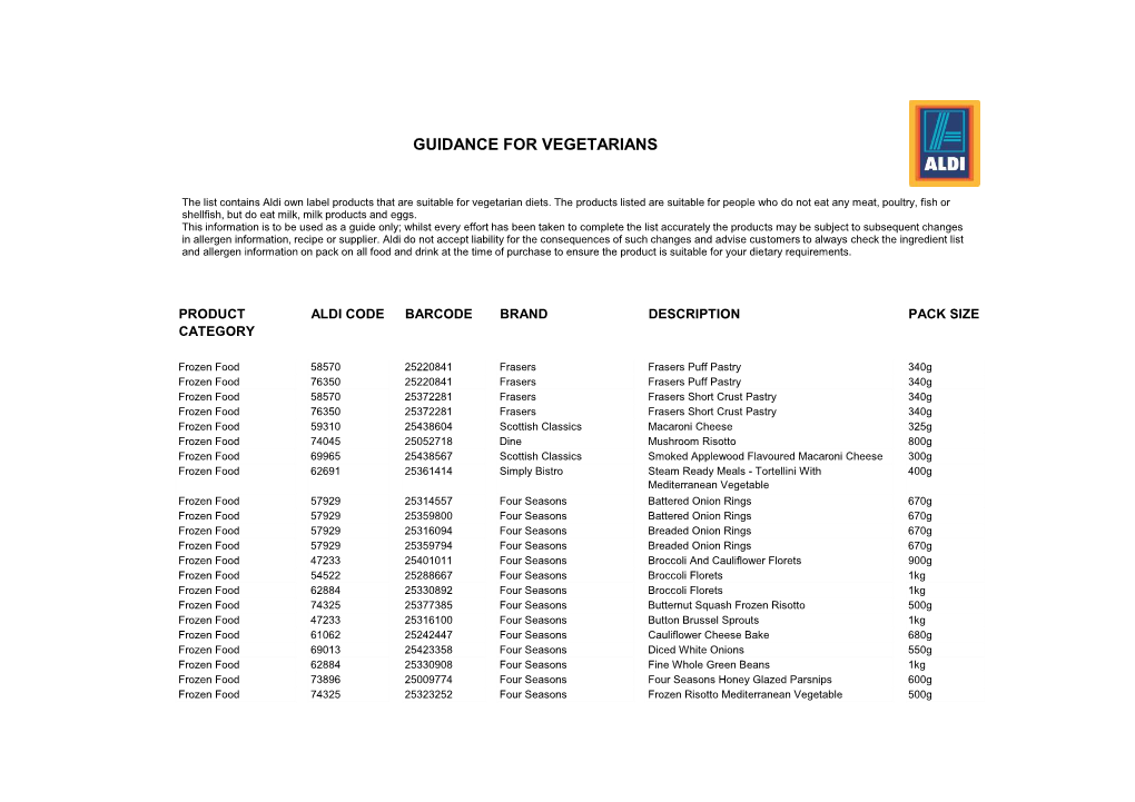 Guidance for Vegetarians