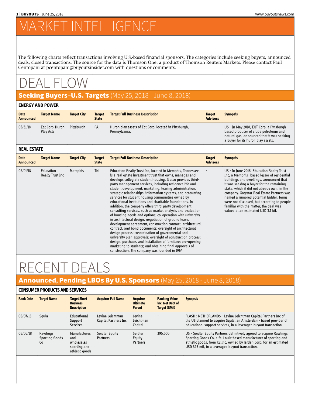 Market Intelligence Recent Deals Deal Flow