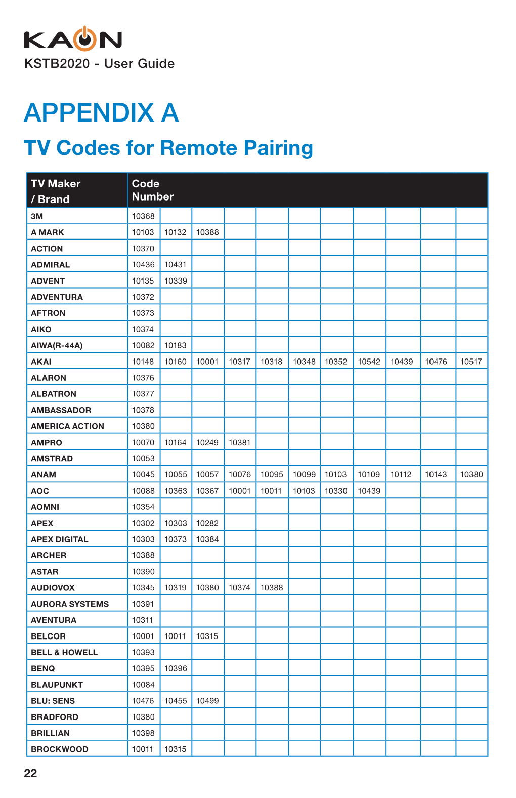 TV Pairing Codes