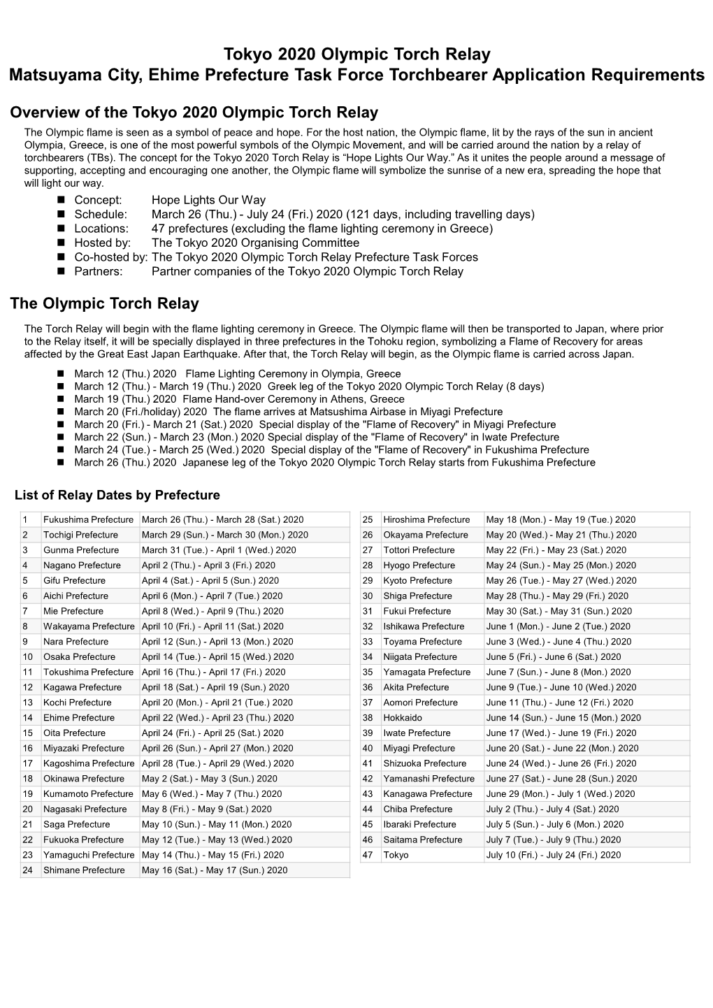 Tokyo 2020 Olympic Torch Relay Matsuyama City, Ehime Prefecture Task Force Torchbearer Application Requirements