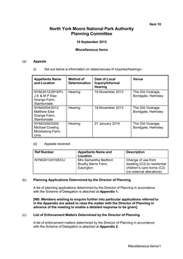 Item 10 North York Moors National Park Authority Planning Committee