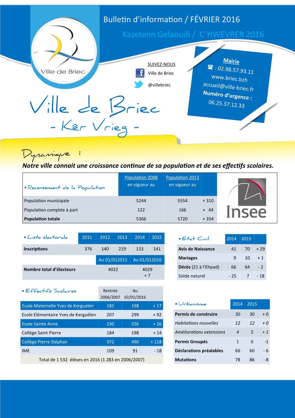 Bulletin D'information / FÉVRIER 2016