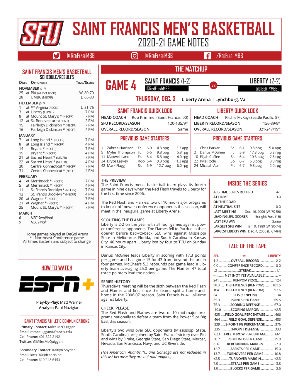 Saint Francis Men's Basketball Team Plays Its Fourth INSIDE the SERIES 11 St