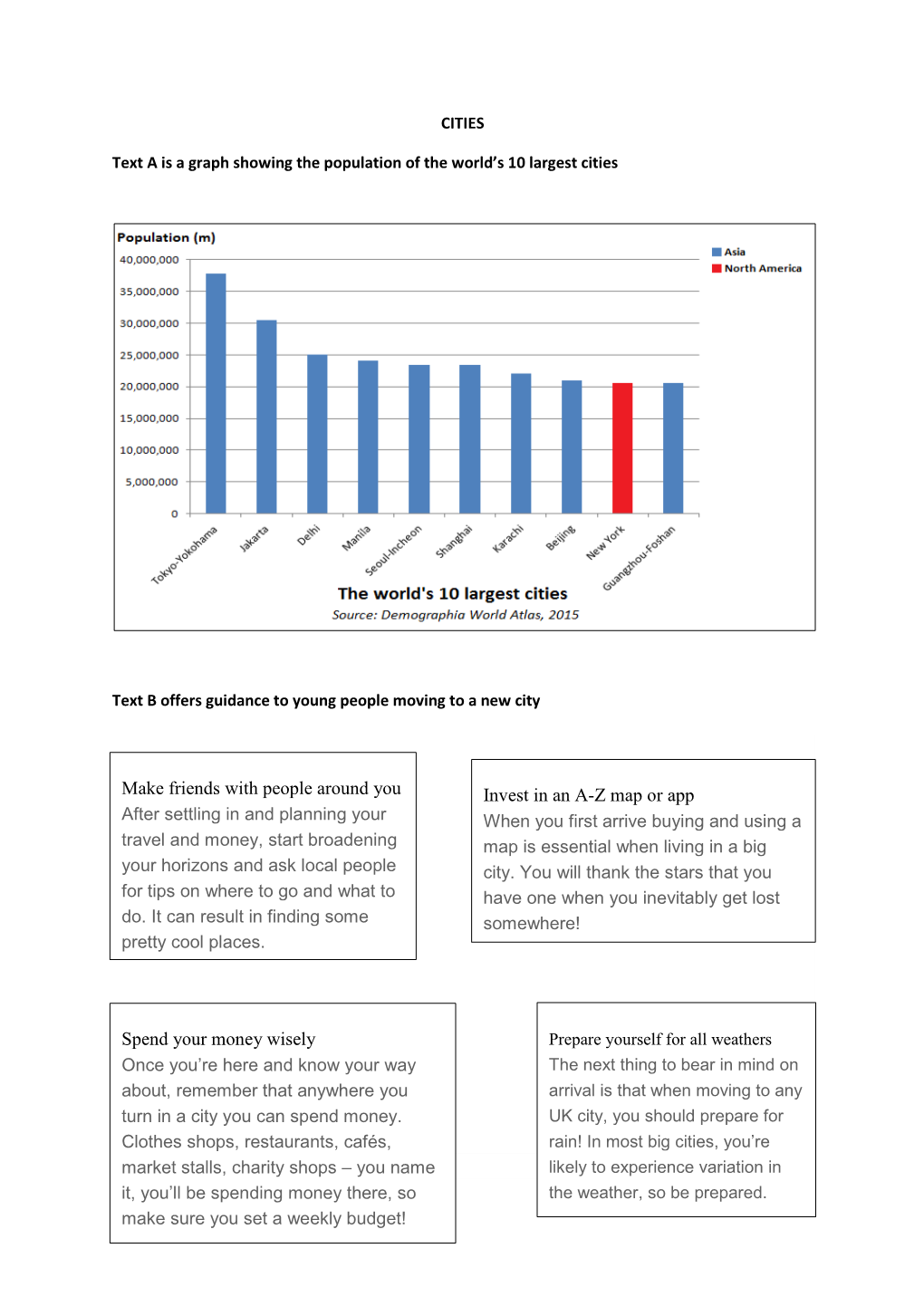 Make Friends with People Around You Invest in an A-Z Map Or App Spend