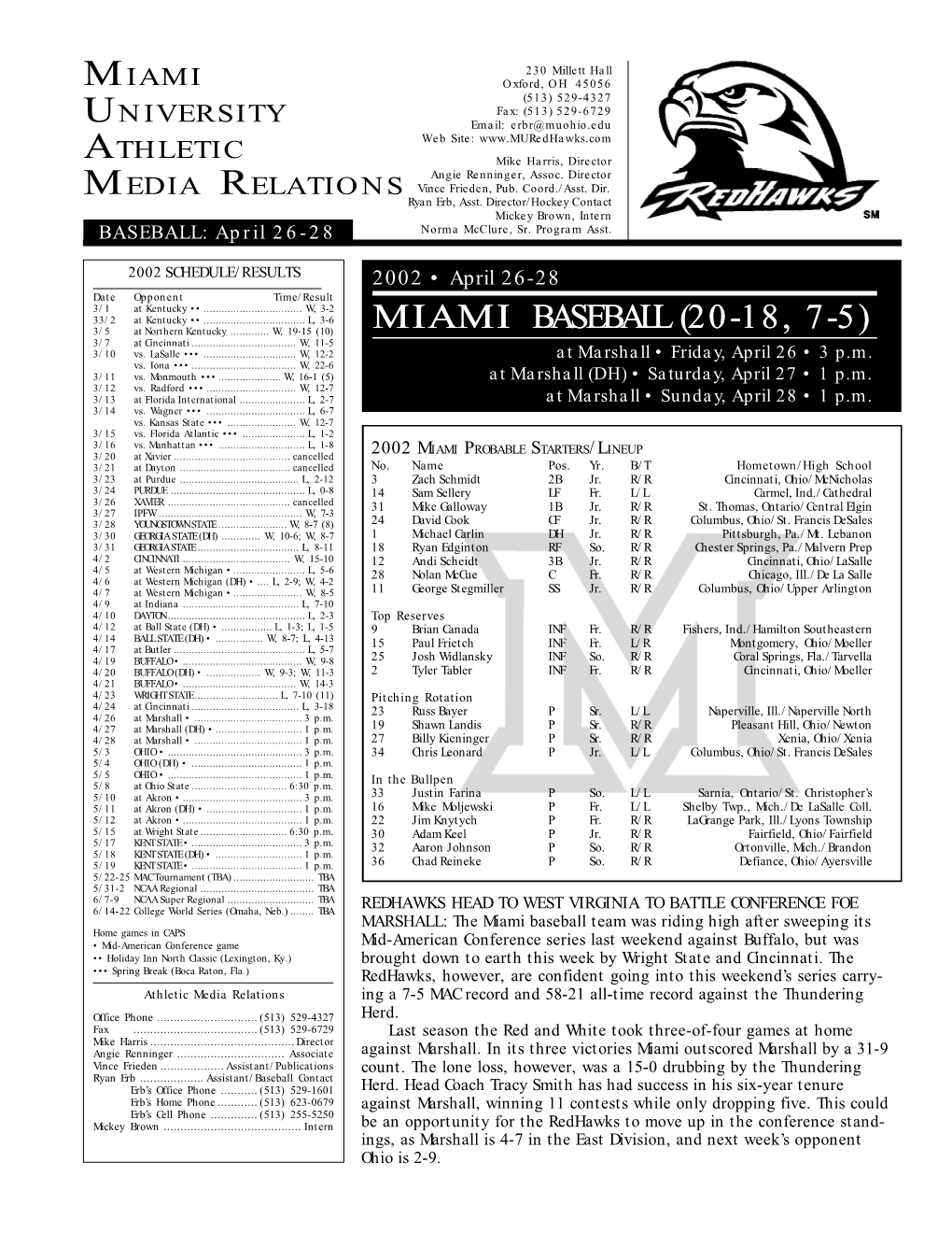 Miami Baseball Baseball (20-18, 7-5)