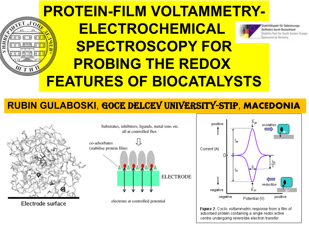 Protein-Film Voltammetry- Electrochemical Spectroscopy For Probing The ...